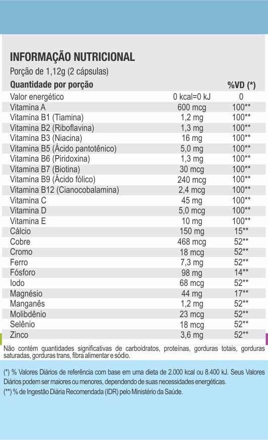 bioviton-120-capsulas